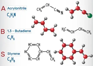 Molecular structural formula of ABS plastic