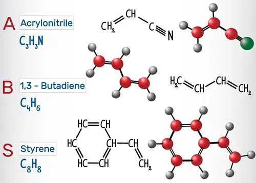 Molecular structural formula of ABS plastic